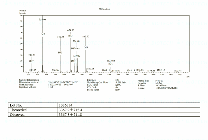 CJC-1295 & Ipamorelin Blend (10mg)