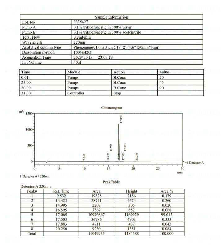 PT-141 (Bremelanotide) (10mg)