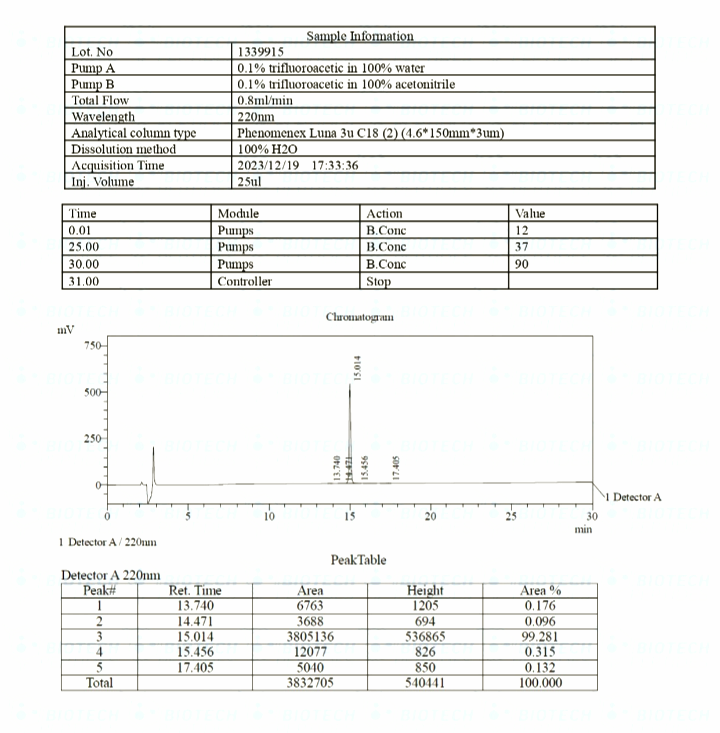 Thymosin (Alpha-1) Peptide