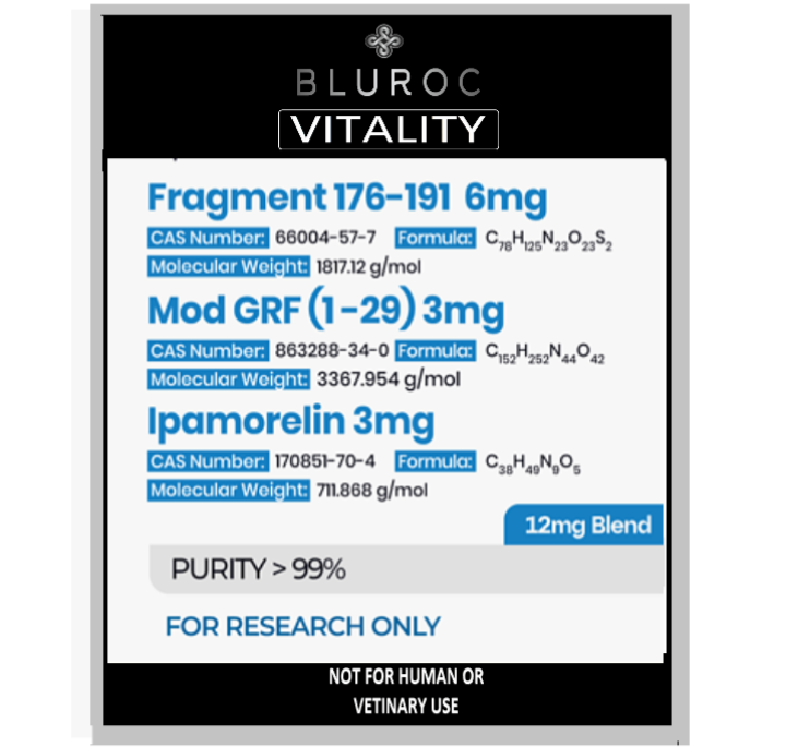 Fragment 176-191 & Mod GRF 1-29 & Ipamorelin Blend (12mg)